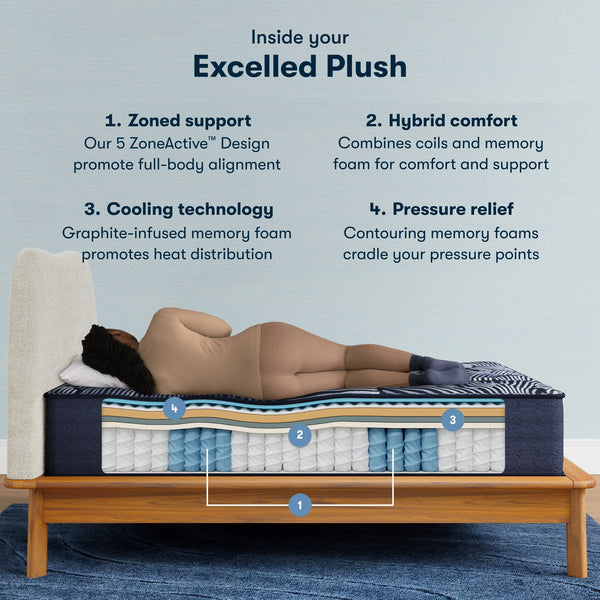 Perfect Sleeper X™ Excelled Plush