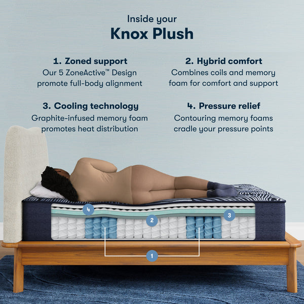 Perfect Sleeper X™ Knox Plush