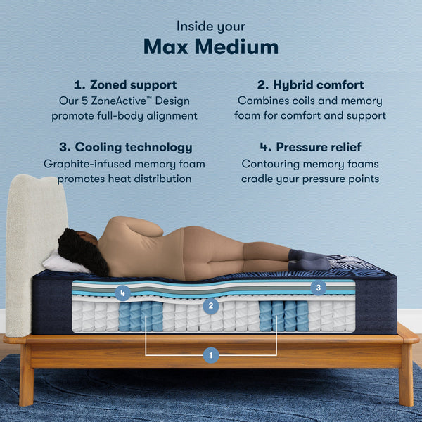 Perfect Sleeper X™ Max Medium