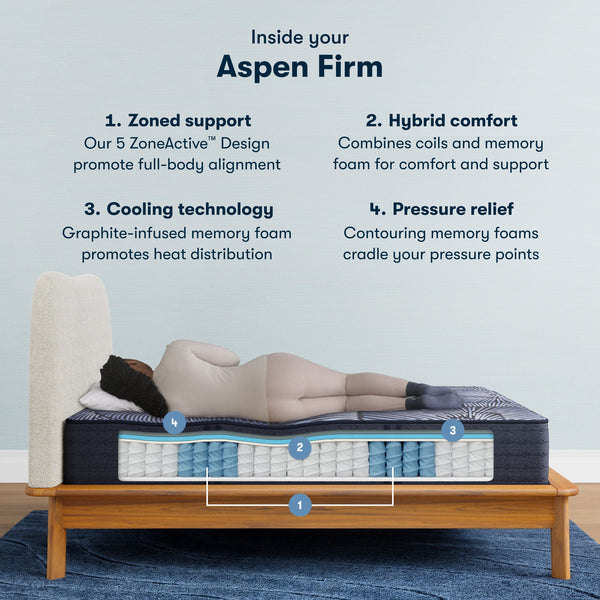 Perfect Sleeper X™ Aspen Firm