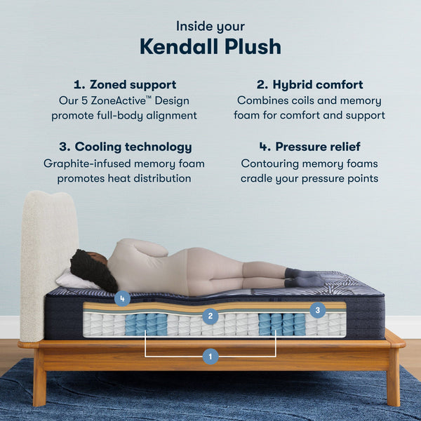 Perfect Sleeper X™ Kendall Plush