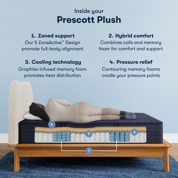 Perfect Sleeper X™ Prescott Plush