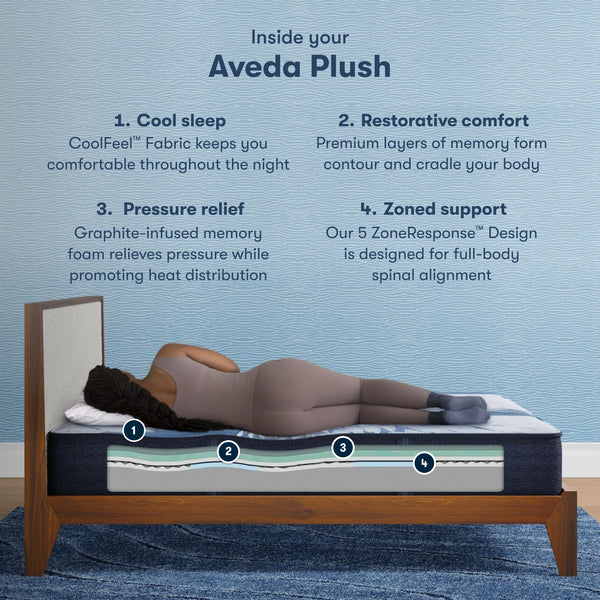 iComfort® Aveda Plush