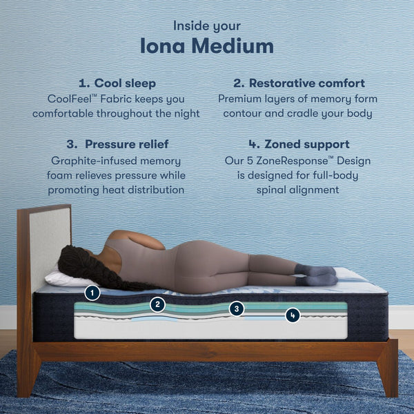iComfort® Iona Medium