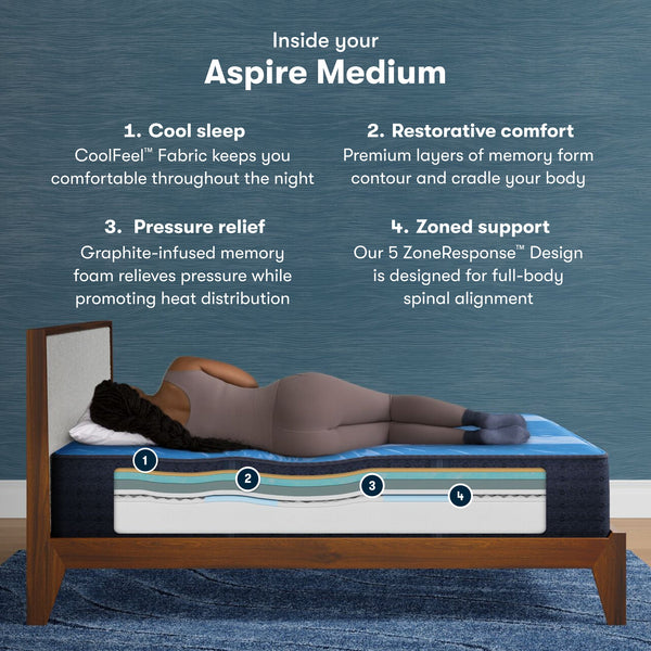 iComfort® Aspire Medium