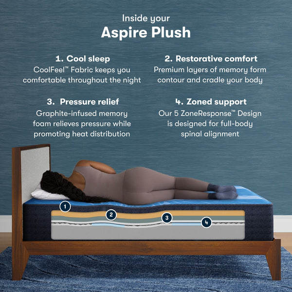 iComfort® Aspire Plush